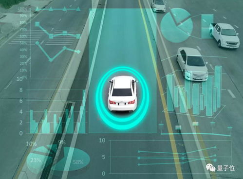 騰訊入局智能汽車賽道 定位Tier C，游戲技術跨界賦能5G通信服務